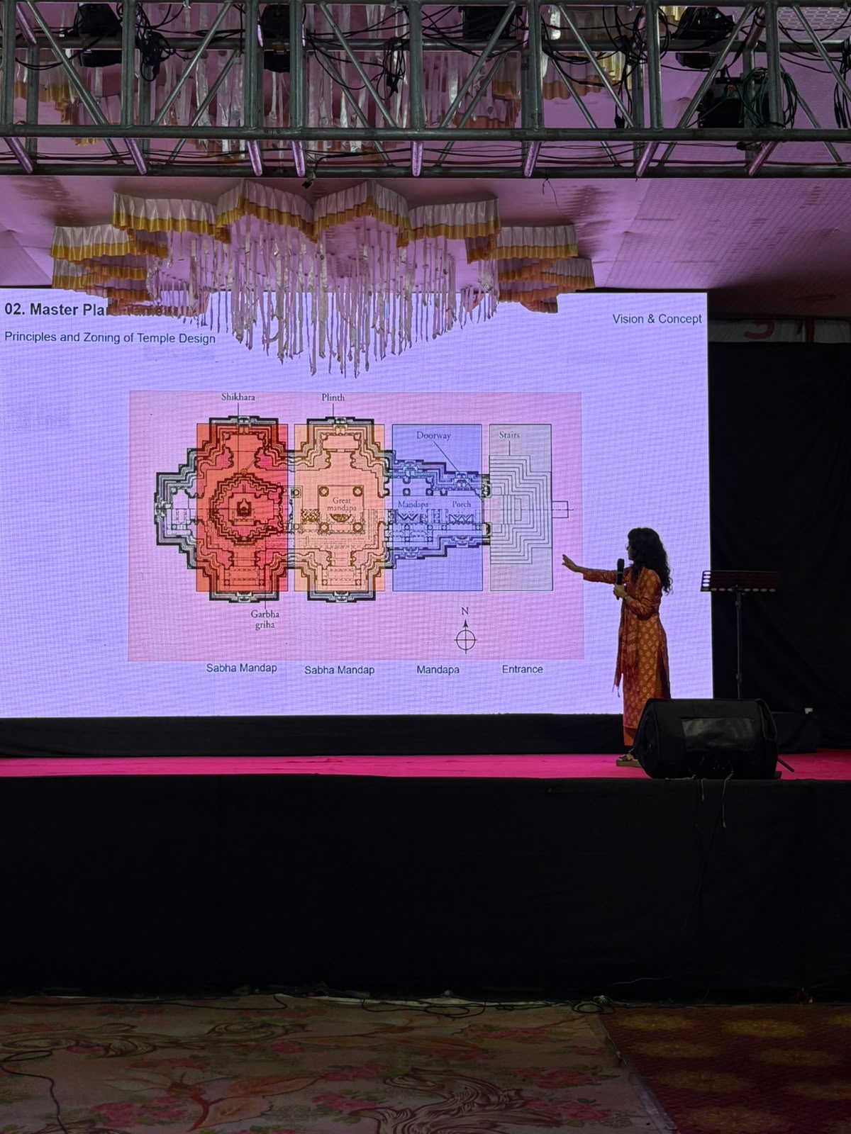 Shri Nagareshwar Devalaya Presentation to the Community — gallery 4
